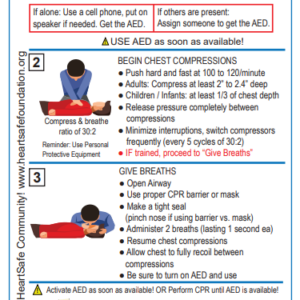 First Voice® CPR/AED Guidelines Card