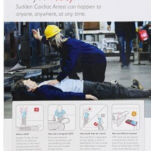 Philips AED Awareness Posters (4 Pk)