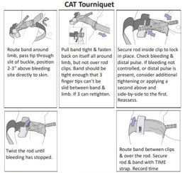 First Voice® Active Shooter Trauma Kit in Polybag with 1 CAT tourniquet - Image 2