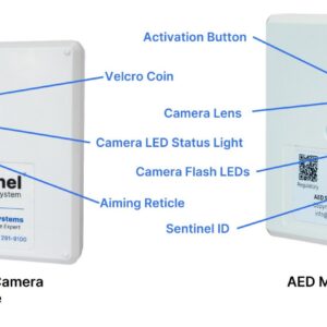 AED Sentinel® Smart Remote Monitoring Camera for Cabinet-Based AEDs with Accessory Kit, 1 Year Service Plan and Medical Direction